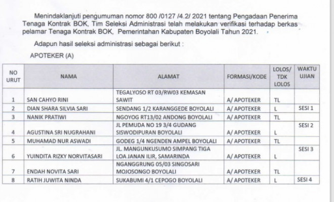 Pengumuman hasil seleksi tenaga kontrak bok th anggaran 2021 Dinas Kesehtatan Boyolali