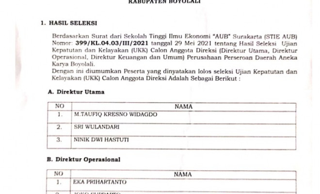 HASIL SELEKSI UJIAN  KEPATUTAN DAN KELAYAKAN  CALON ANGGOTA DIREKSI PERUSAHAAN PERSEROAN DAERAH ANEKA KARYA KABUPATEN BOYOLALI