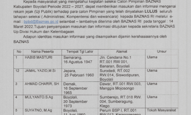 UJI PUBLIK HASIL SELEKSI PENETAPAN CALON PIMPINAN BADAN AMIL ZAKAT NASIONAL KABUPATEN BOYOLALI PERIODE 2022-2027