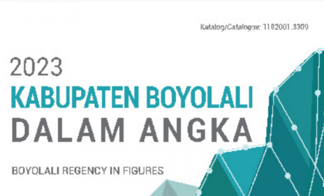 Publikasi Kabupaten Boyolali Dalam Angka 2023