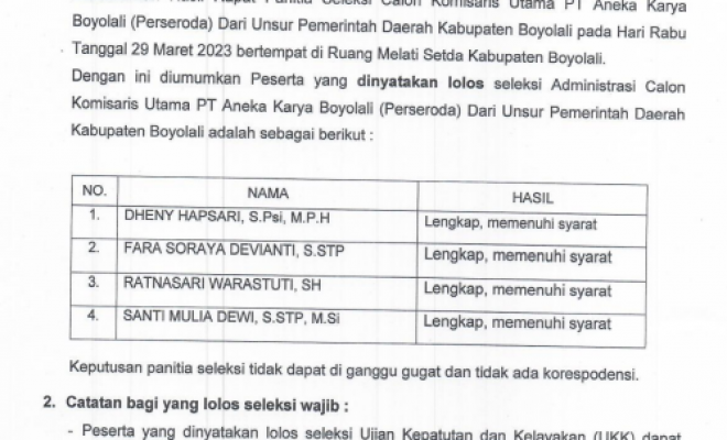 Hasil Seleksi Administrasi Seleksi Calon Komisaris Utama PT Aneka Karya Boyolali Dari Unsur Pemerintah Daerah Kab Boyolali